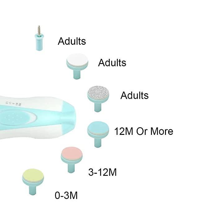 Baby Nail Clippers with LED Light – Safe & Gentle Trimmer for Infants (Blue, Pack of 1)