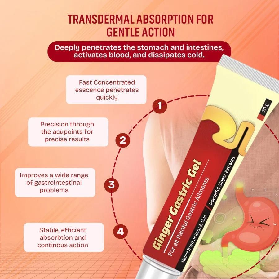 Ginger Gastric Gel 50g | Fast Relief from Acidity, Gas & Bloating | Natural Ginger Extract Formula | Pack of 1