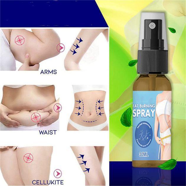 Fat Burner Slimming Spray for Men & Women – 30ml Each, Fast-Absorbing Weight Loss Support (Pack of 2, All Skin Types)
