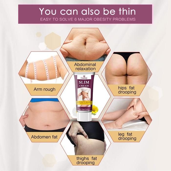 Slim Cream Sculpt Body – Toning & Firming Cream for Targeted Fat Reduction | 75gm Each (Pack of 2) | For All Skin Types