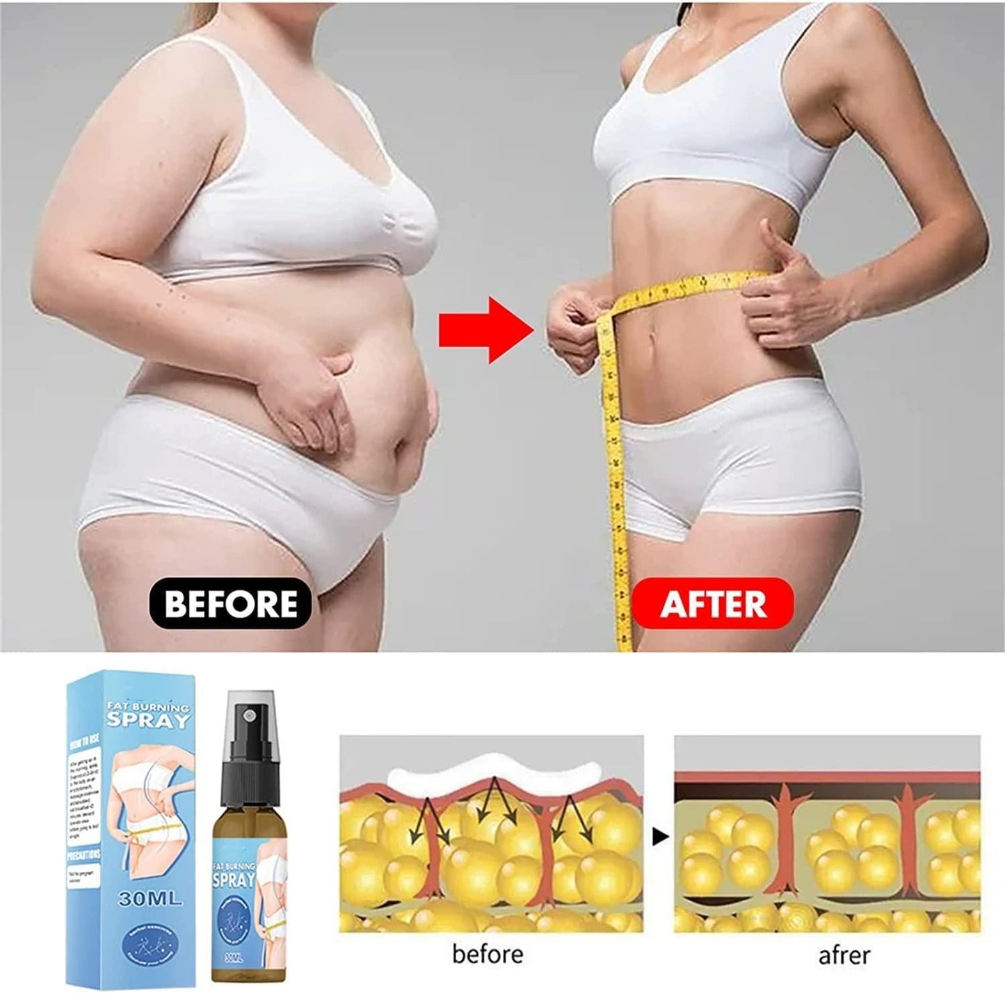 Fat Burner Slimming Spray for Men & Women – 30ml Each, Fast-Absorbing Weight Loss Support (Pack of 2, All Skin Types)