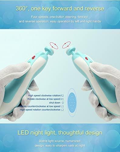 Baby Nail Clippers with LED Light – Safe & Gentle Trimmer for Infants (Blue, Pack of 1)