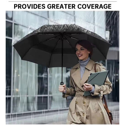 Auto Open and Close Umbrella | Automatic Umbrella Sun Rain Protection